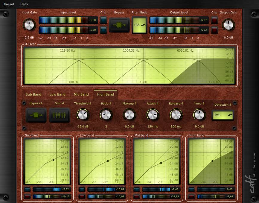 Multiband Compressor