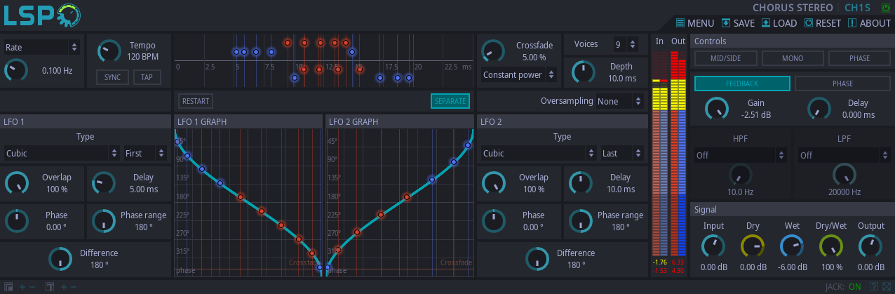 CHORUS STEREO