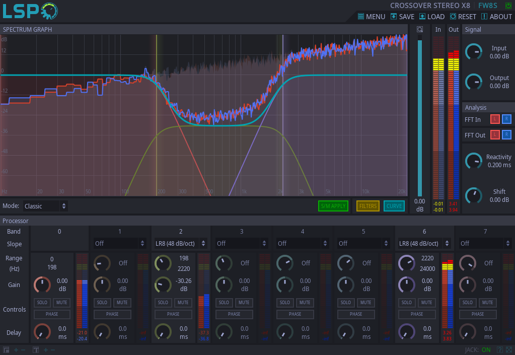 CROSSOVER STEREO X8