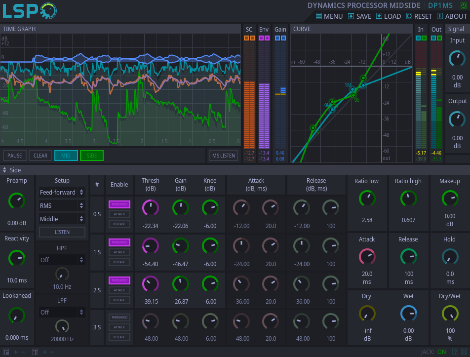 DYNAMICS PROCESSOR MIDSIDE