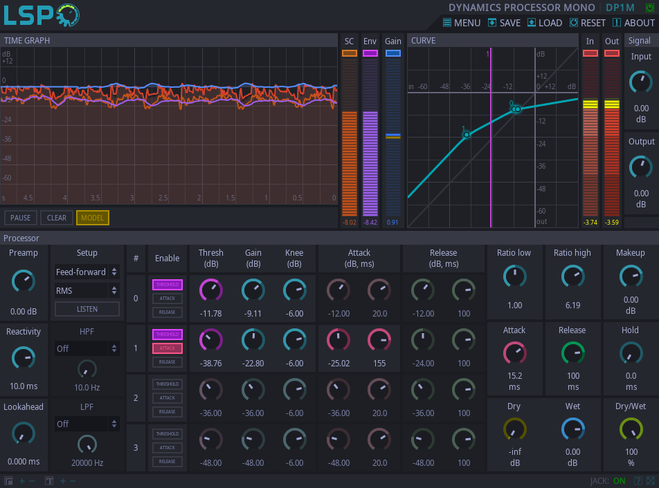 DYNAMICS PROCESSOR MONO