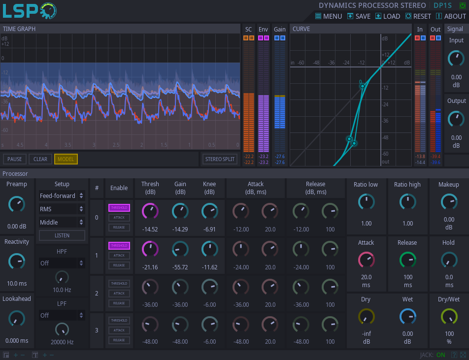 DYNAMICS PROCESSOR STEREO