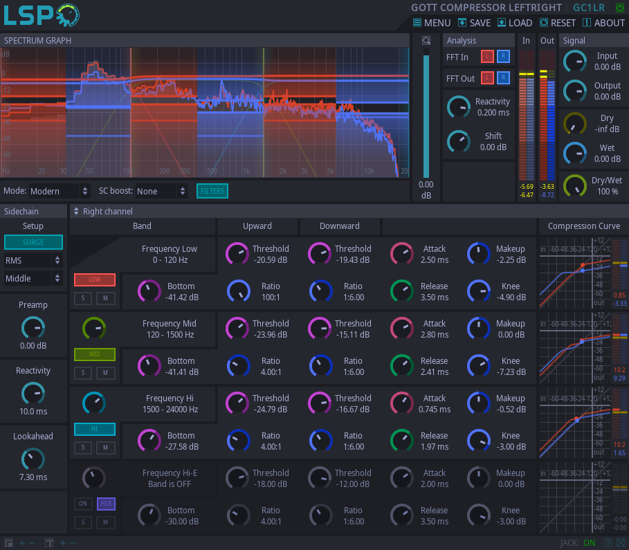 GOTT COMPRESSOR LEFTRIGHT