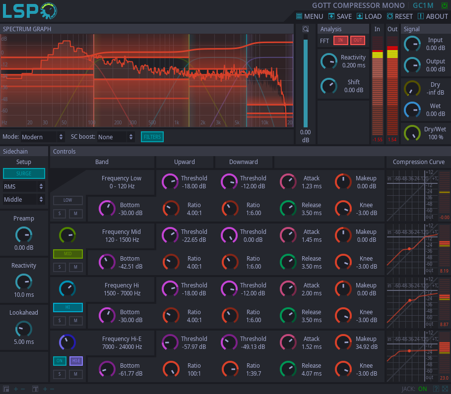 GOTT COMPRESSOR MONO