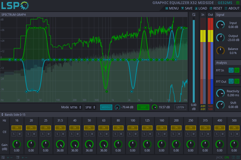 GRAPHIC EQUALIZER X32 MIDSIDE