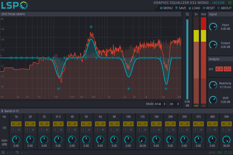 GRAPHIC EQUALIZER X32 MONO