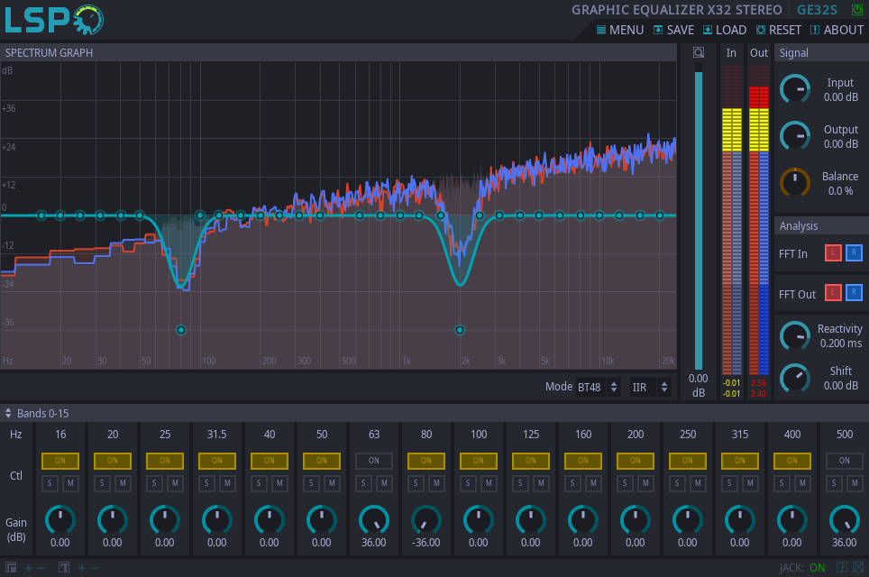 GRAPHIC EQUALIZER X32 STEREO