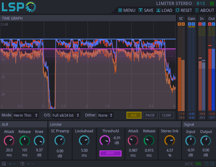 LIMITER STEREO