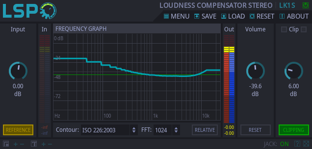 LOUDNESS COMPENSATOR STEREO