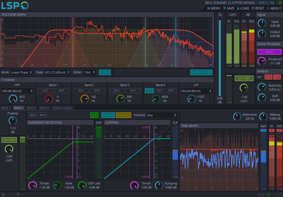 MULTIBAND CLIPPER MONO