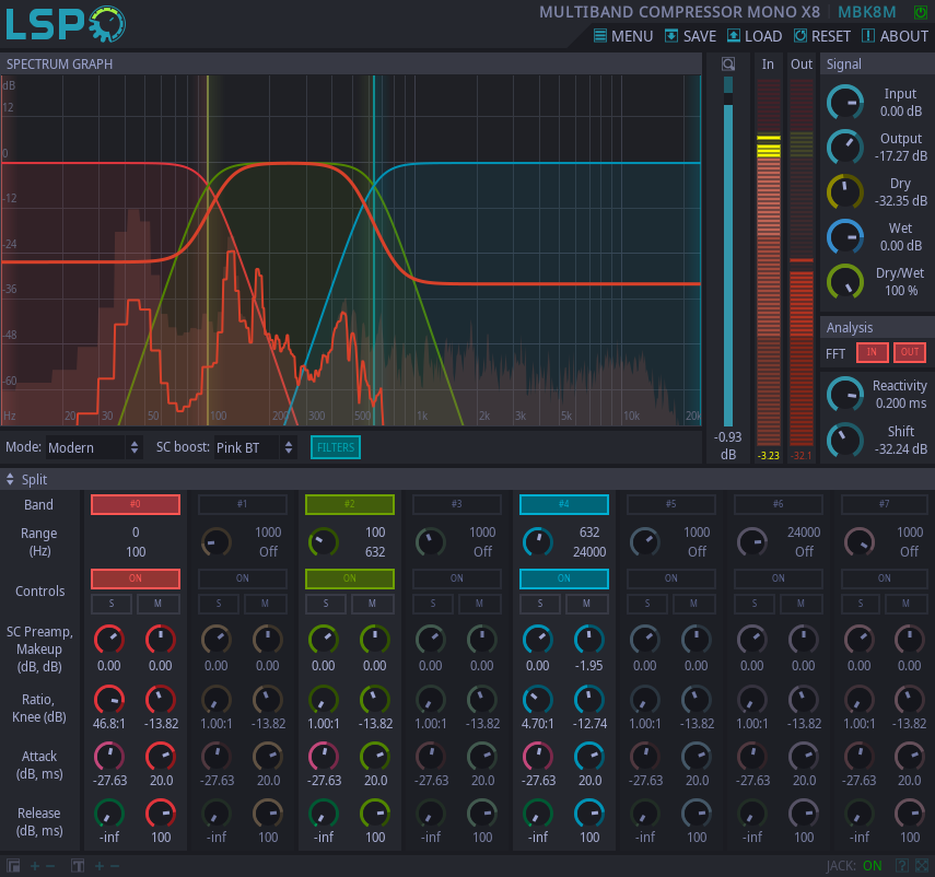 MULTIBAND COMPRESSOR MONO X8