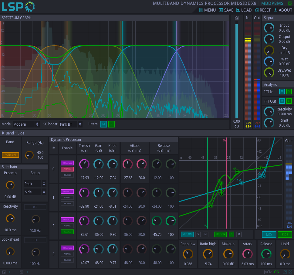 MULTIBAND DYNAMICS PROCESSOR MIDSIDE X8