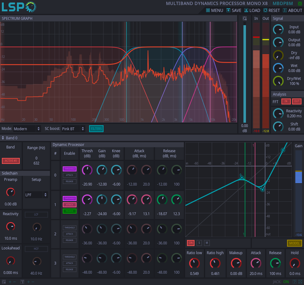 MULTIBAND DYNAMICS PROCESSOR MONO X8