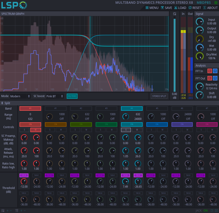 MULTIBAND DYNAMICS PROCESSOR STEREO X8