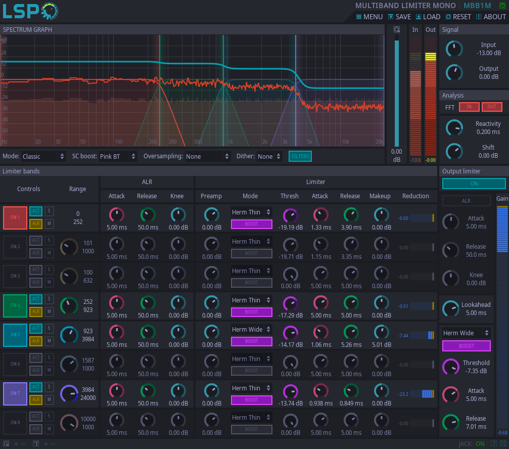 MULTIBAND LIMITER MONO