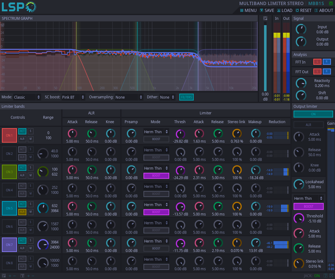 MULTIBAND LIMITER STEREO