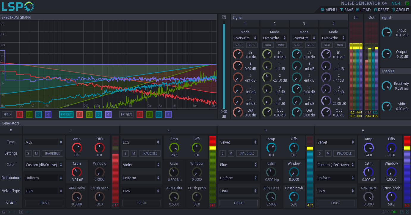 NOISE GENERATOR X4