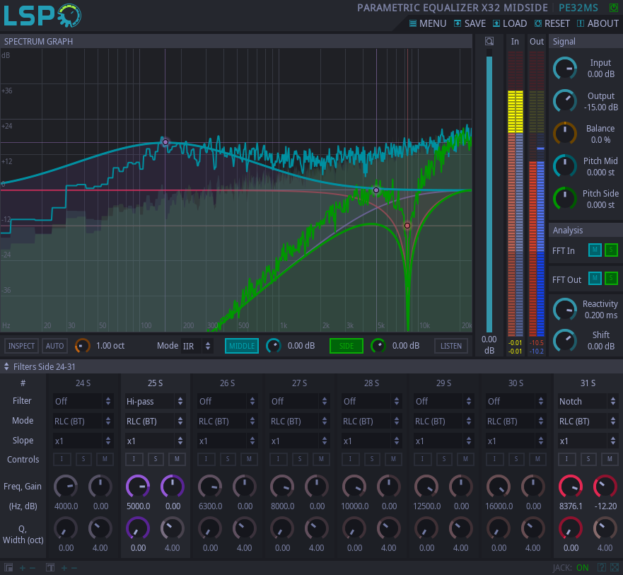 PARAMETRIC EQUALIZER X32 MIDSIDE