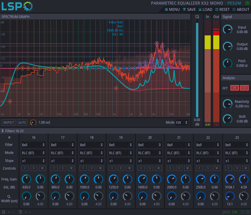 PARAMETRIC EQUALIZER X32 MONO