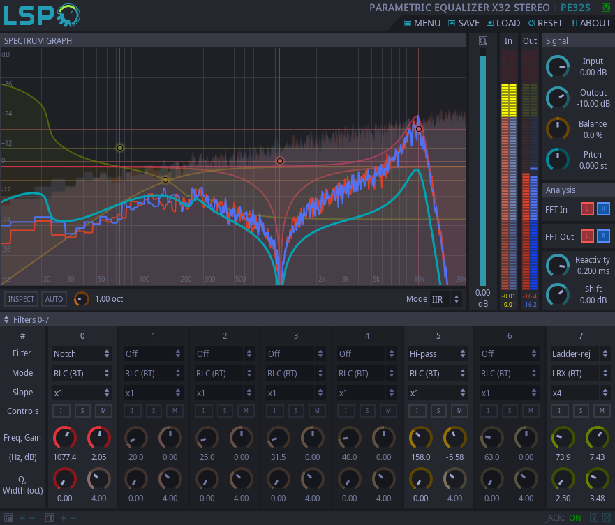 PARAMETRIC EQUALIZER X32 STEREO