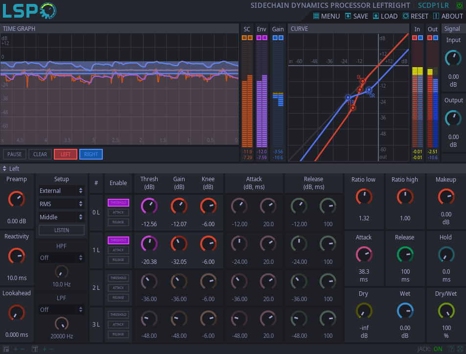 SIDECHAIN DYNAMICS PROCESSOR LEFTRIGHT