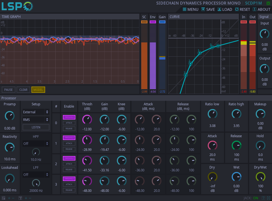 SIDECHAIN DYNAMICS PROCESSOR MONO