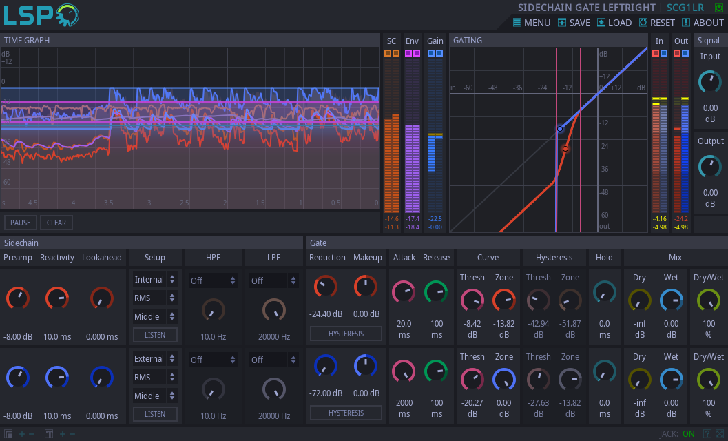 SIDECHAIN GATE LEFTRIGHT