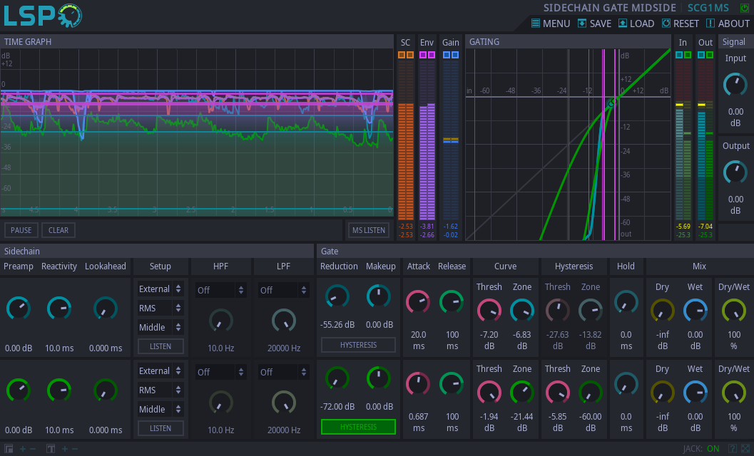 SIDECHAIN GATE MIDSIDE