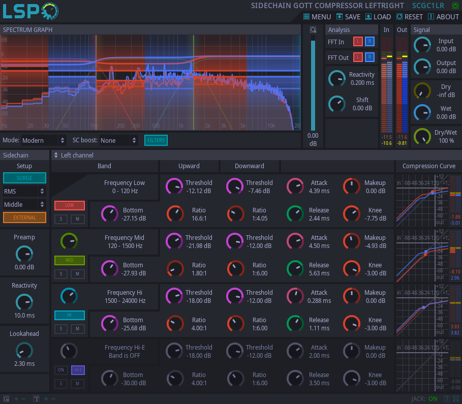 SIDECHAIN GOTT COMPRESSOR LEFTRIGHT