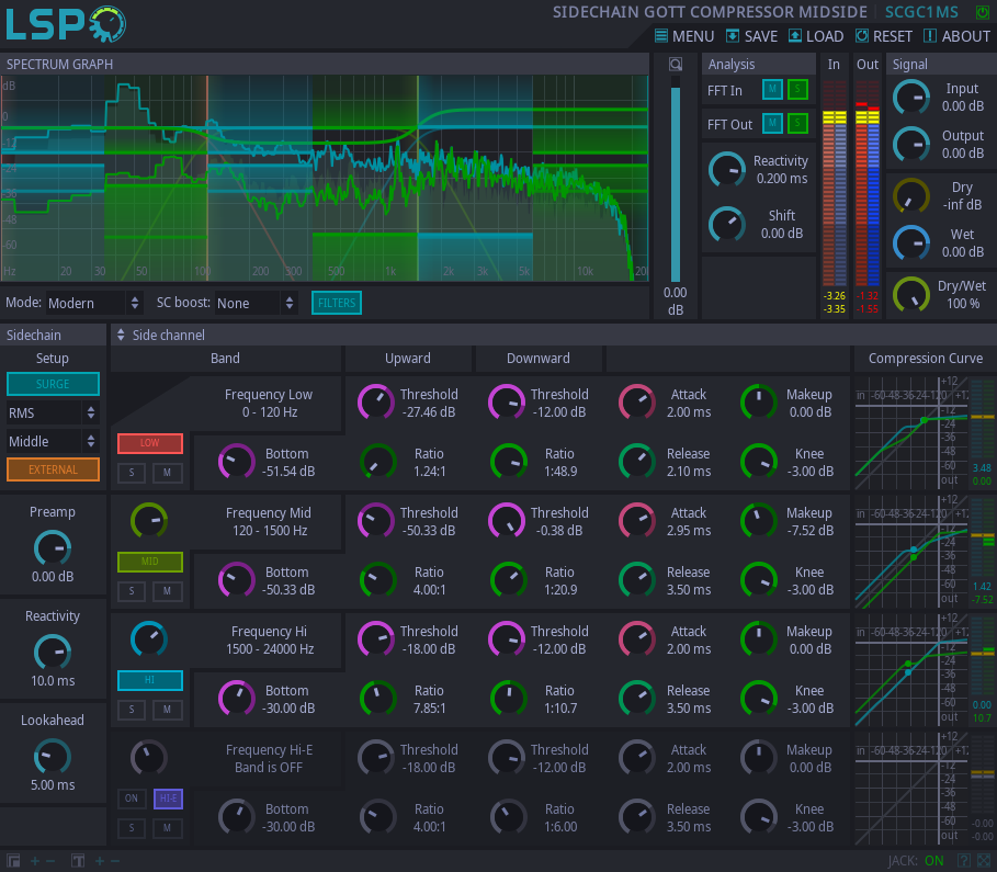 SIDECHAIN GOTT COMPRESSOR MIDSIDE