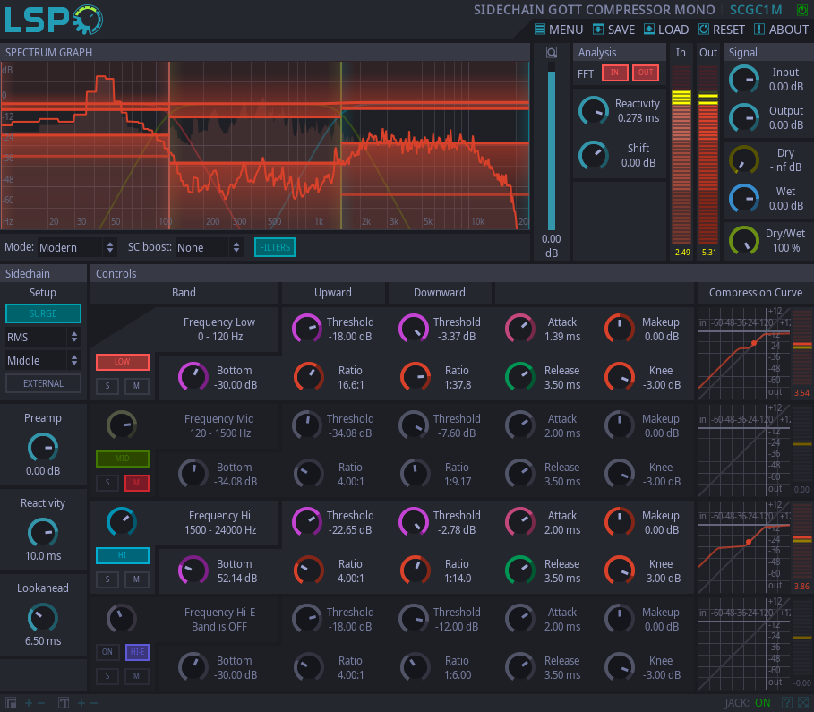 SIDECHAIN GOTT COMPRESSOR MONO