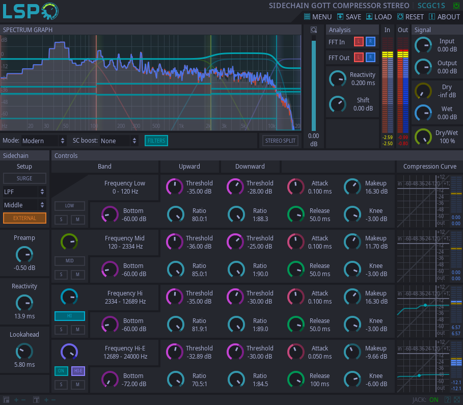 SIDECHAIN GOTT COMPRESSOR STEREO