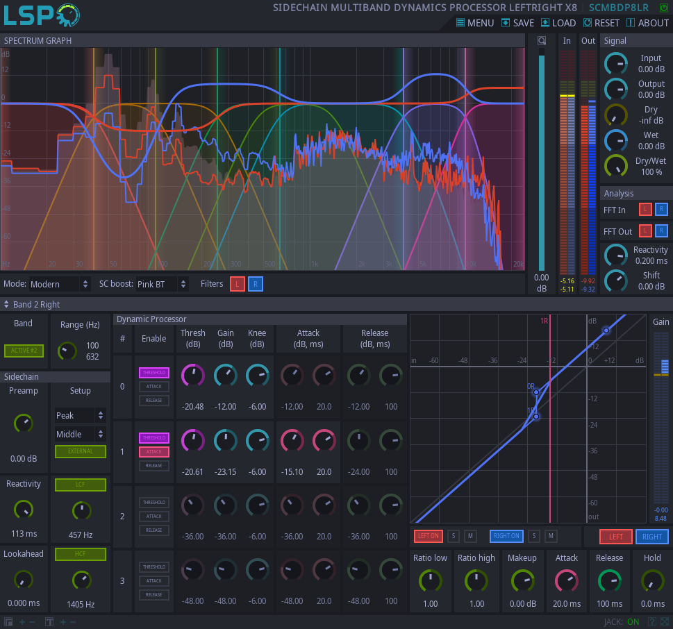 SIDECHAIN MULTIBAND DYNAMICS PROCESSOR LEFTRIGHT X8