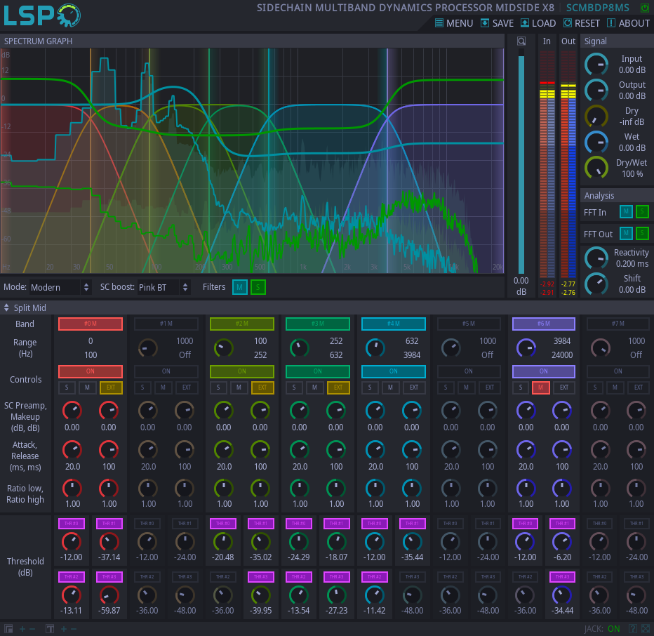 SIDECHAIN MULTIBAND DYNAMICS PROCESSOR MIDSIDE X8