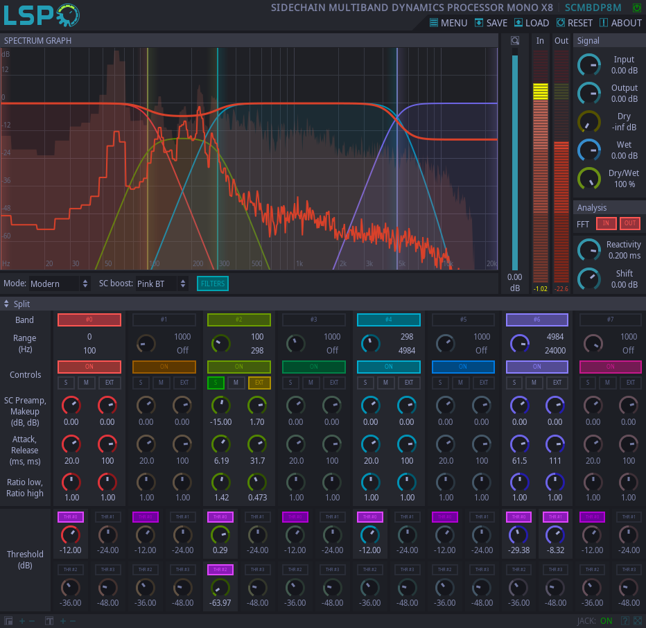 SIDECHAIN MULTIBAND DYNAMICS PROCESSOR MONO X8