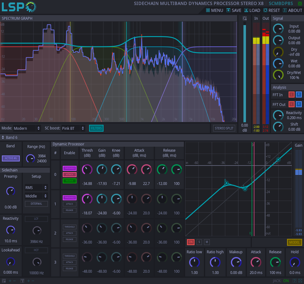 SIDECHAIN MULTIBAND DYNAMICS PROCESSOR STEREO X8