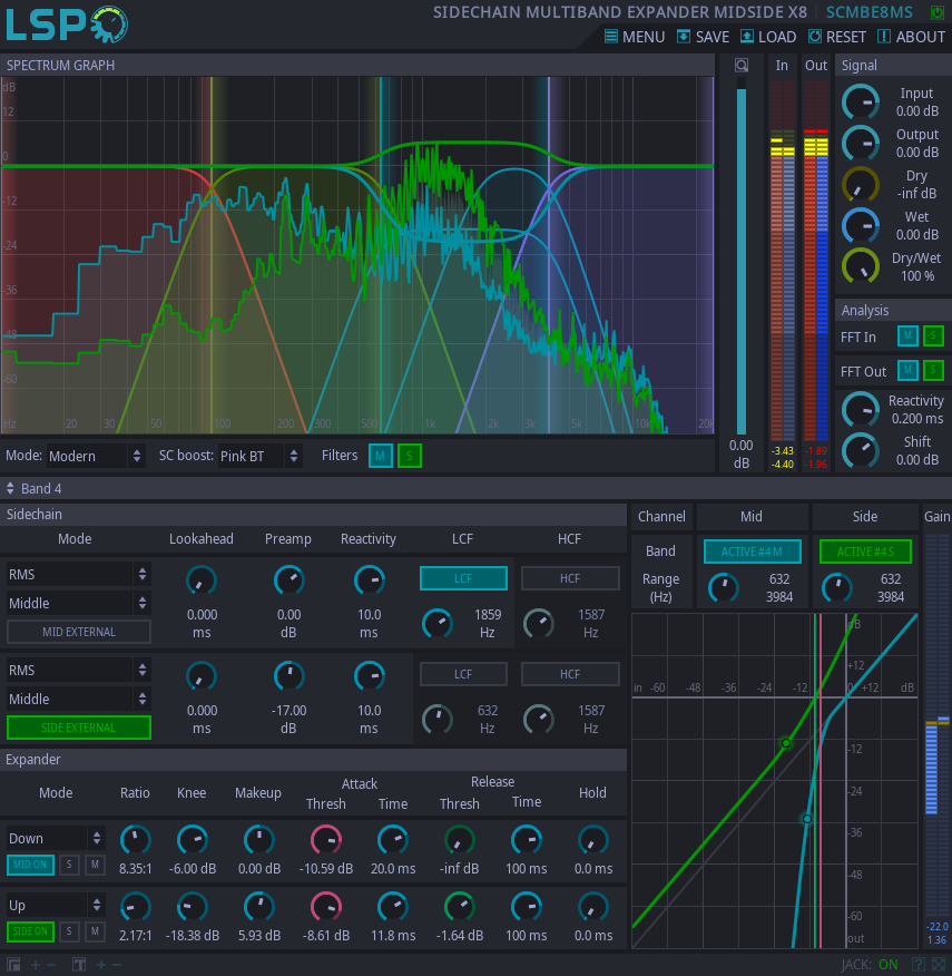 SIDECHAIN MULTIBAND EXPANDER MIDSIDE X8