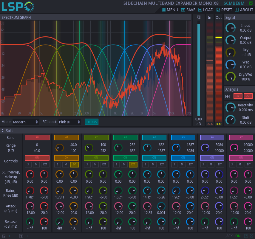 SIDECHAIN MULTIBAND EXPANDER MONO X8