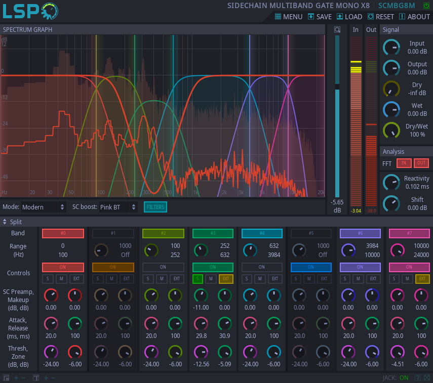 SIDECHAIN MULTIBAND GATE MONO X8