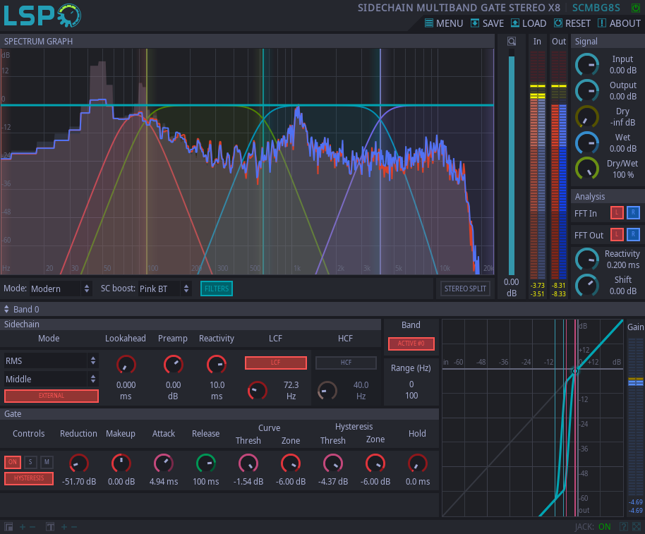 SIDECHAIN MULTIBAND GATE STEREO X8