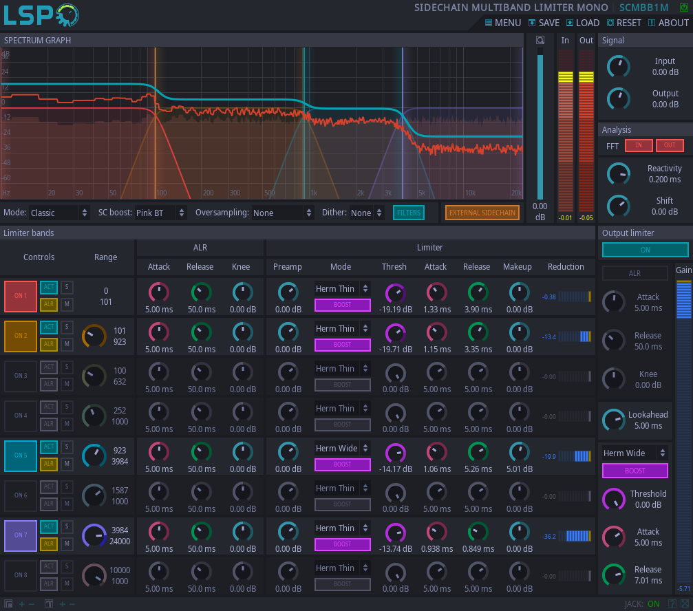 SIDECHAIN MULTIBAND LIMITER MONO