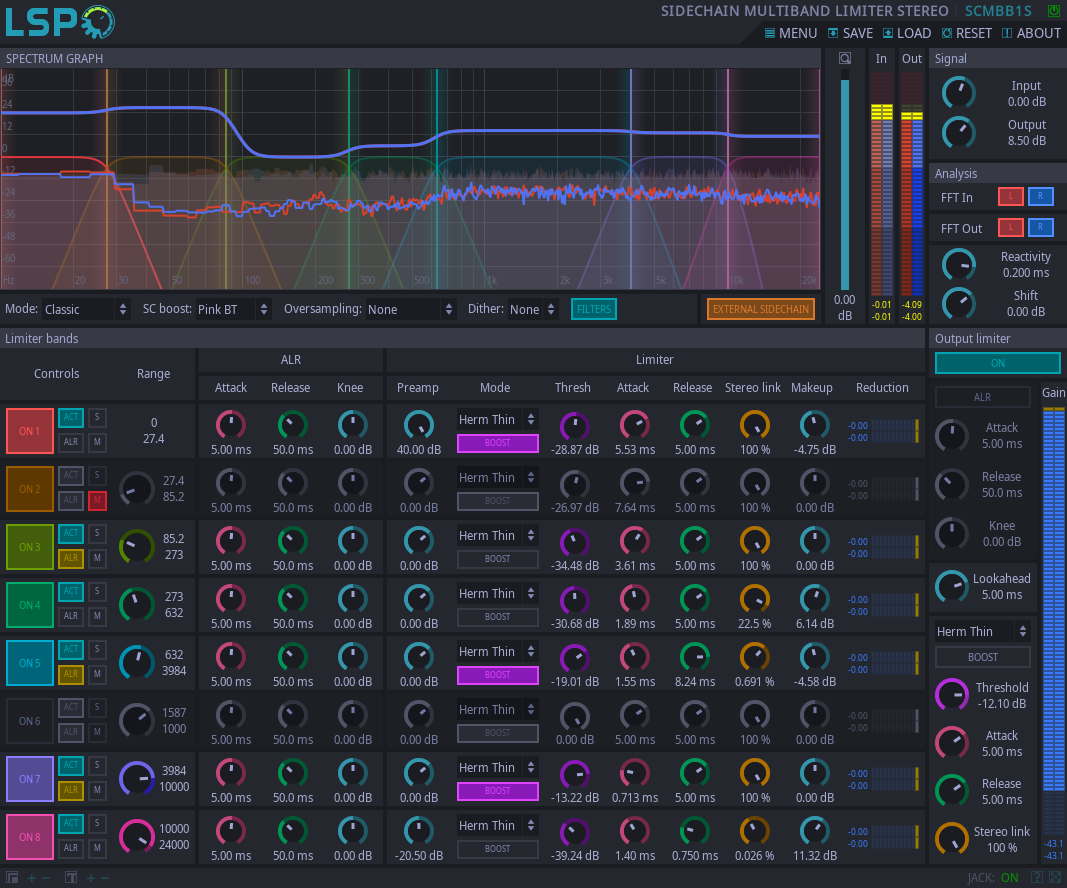 SIDECHAIN MULTIBAND LIMITER STEREO