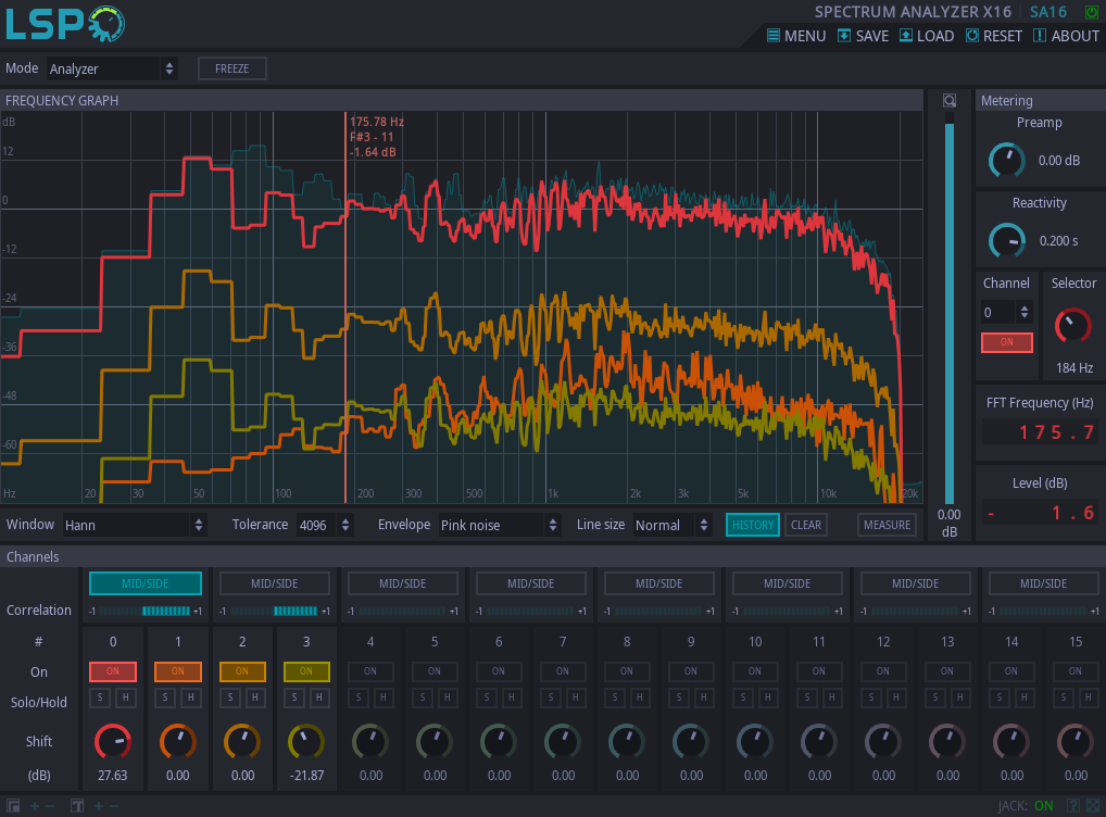 SPECTRUM ANALYZER X16