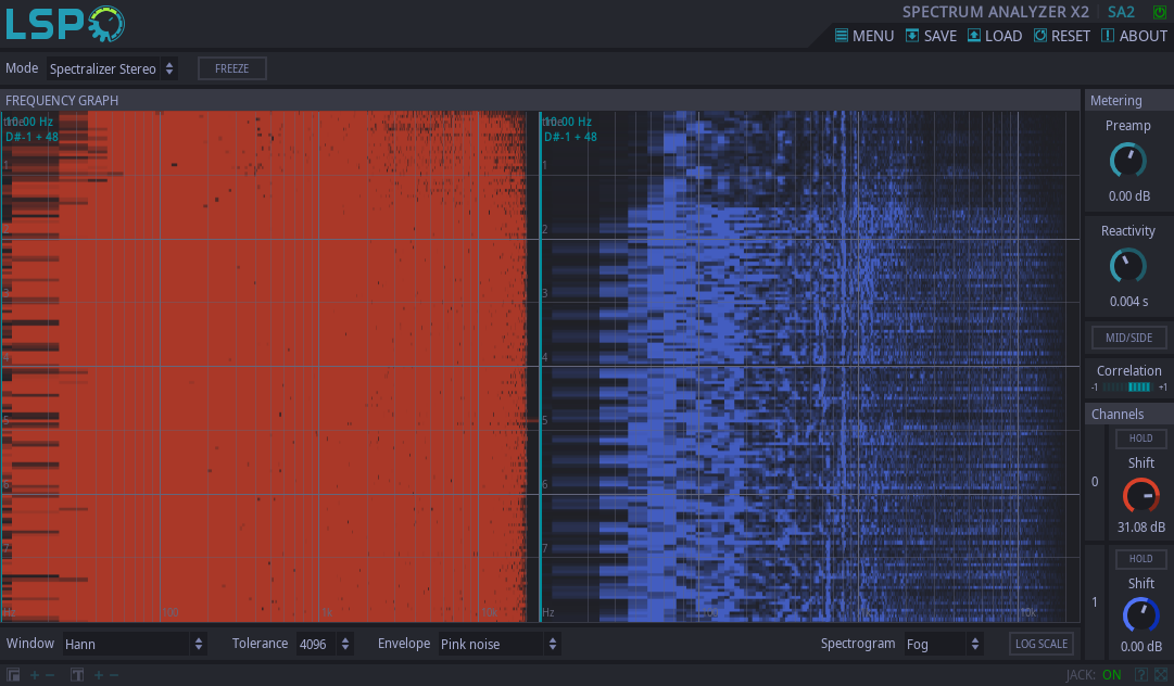 SPECTRUM ANALYZER X2