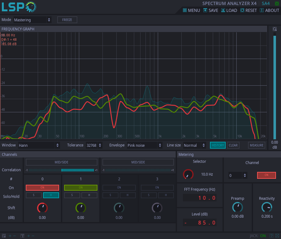 SPECTRUM ANALYZER X4