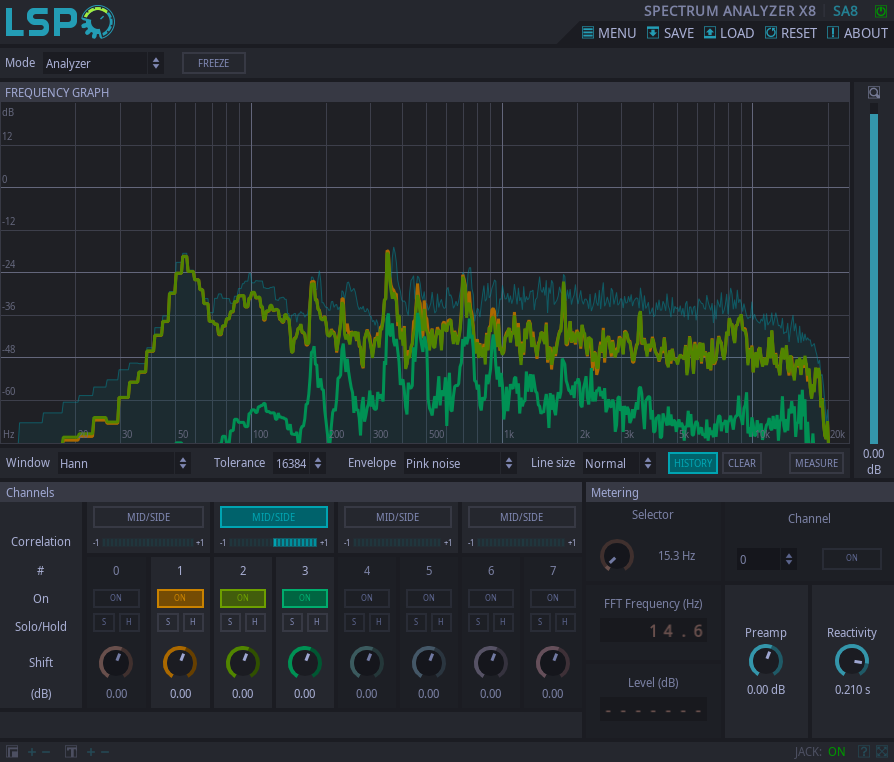 SPECTRUM ANALYZER X8