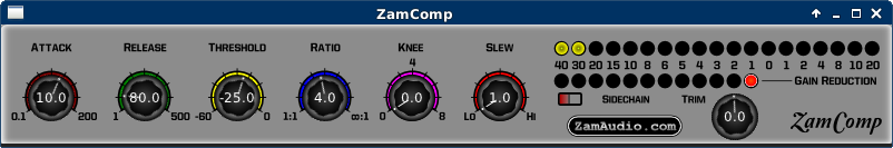 ZamComp